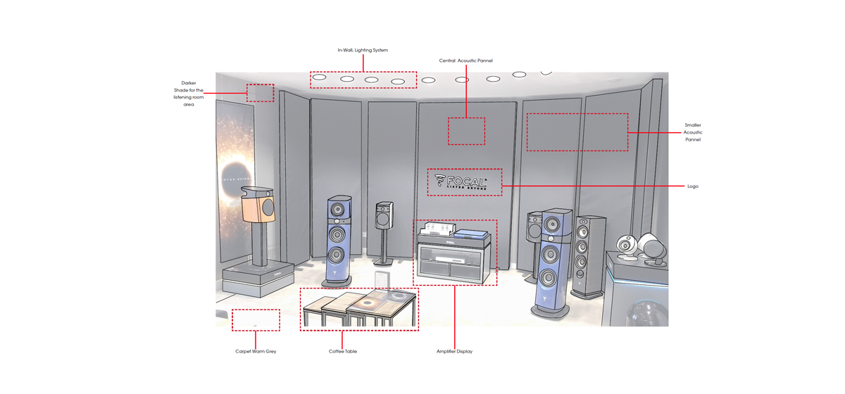 Focal-guideline-shop1
